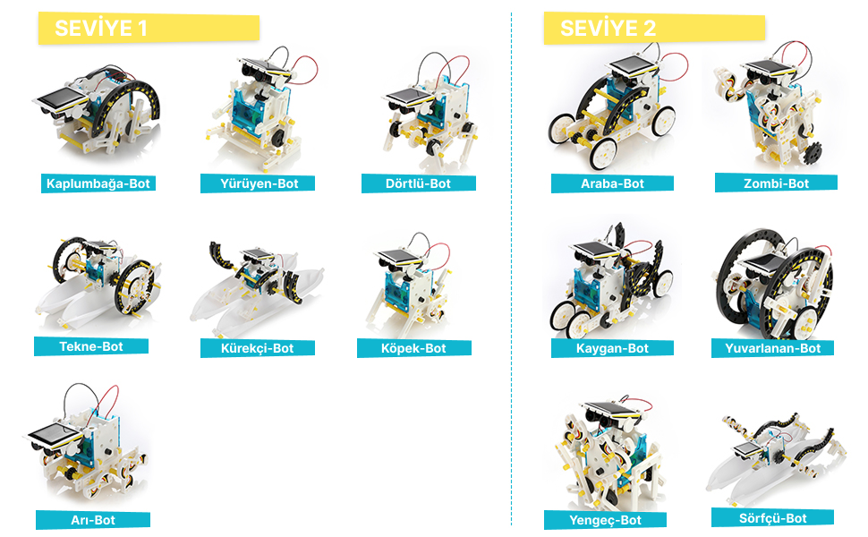 13'ü 1 Arada STEM Robot Seti