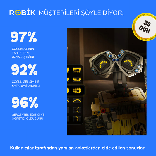 Robo Nexo - Robik