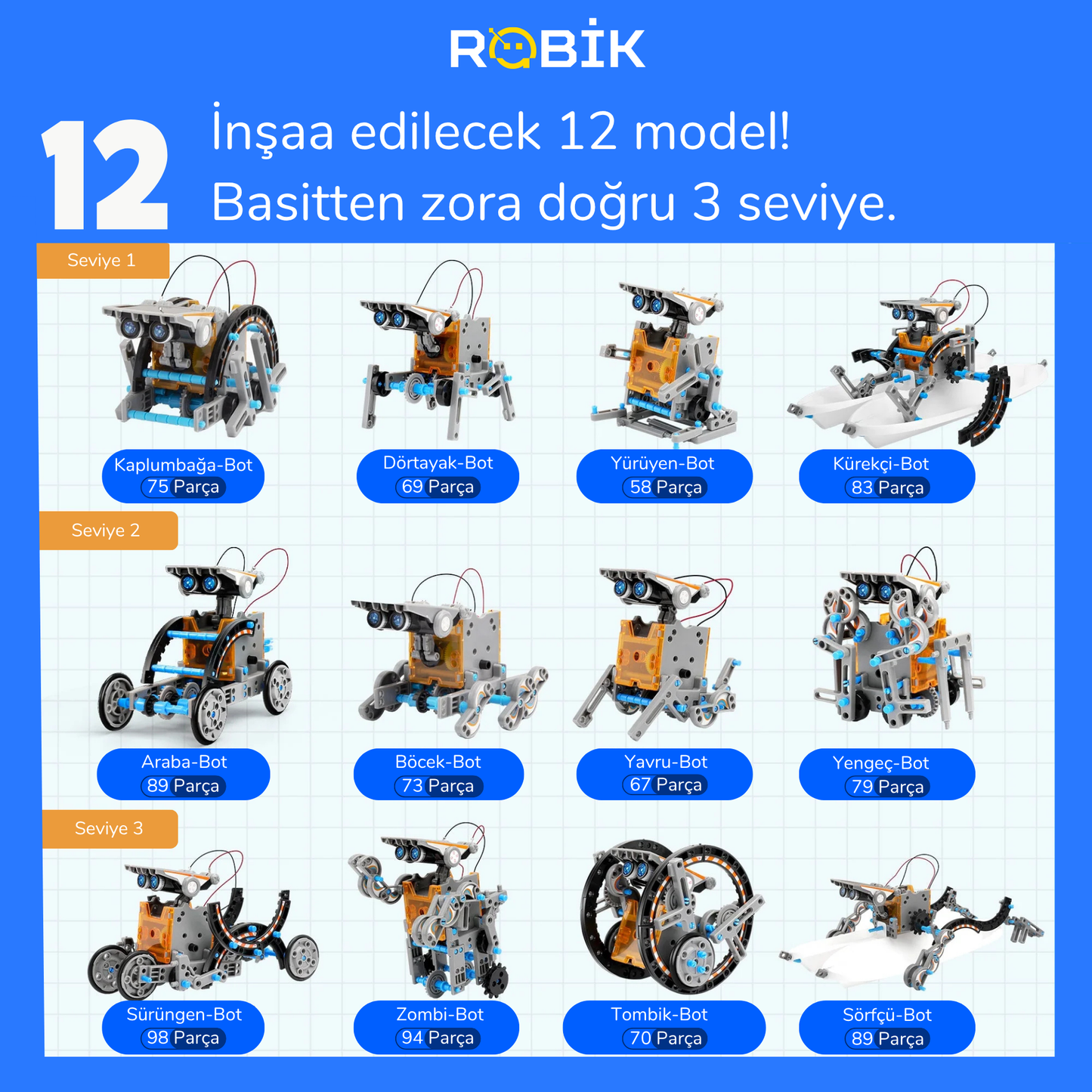 12’si 1 Arada STEM Robot Seti