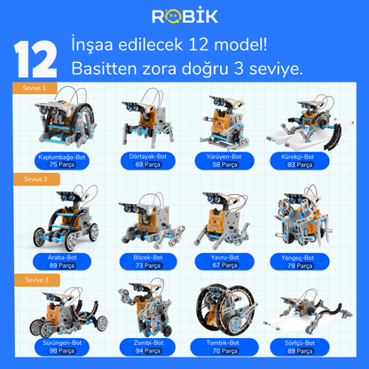 12’si 1 Arada STEM Robot Seti